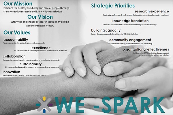 page spread from WE-Spark impact report